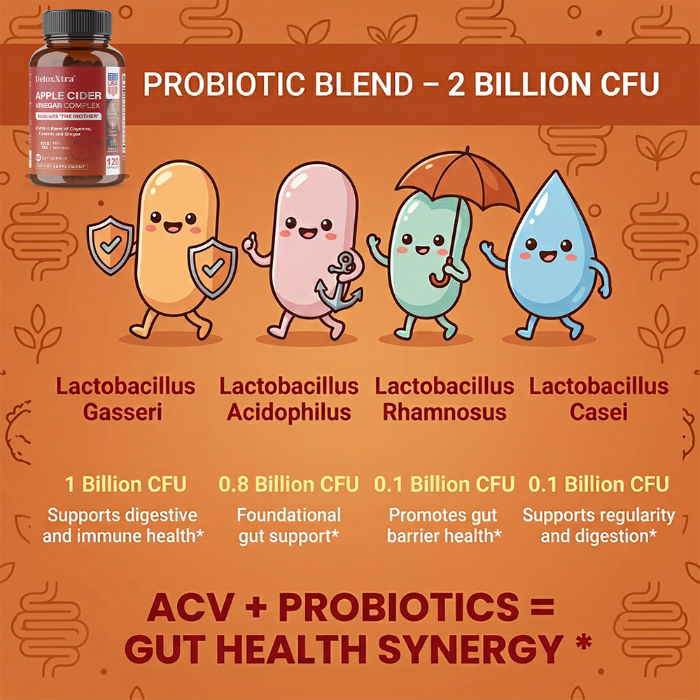 แคปซูลน้ำส้มสายชูหมักแอปเปิ้ลผ - Apple Cider Vinegar Pill บทวิจารณ์และราคา