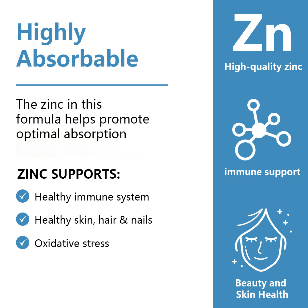 แคปซูลเสริมซิงค์ 50 มก. – ซิงค - Zinc Supplement 50Mg บทวิจารณ์และราคา